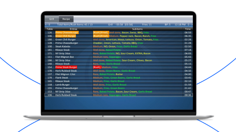 spoton kds qsr automations